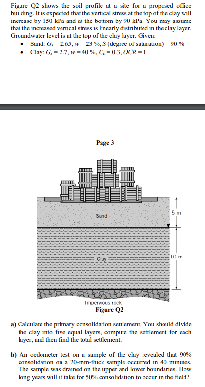 Figure Q2 Shows The Soil Profile At A Site For A Proposed Office Building It Is Expected That The Vertical Stress At Th 1