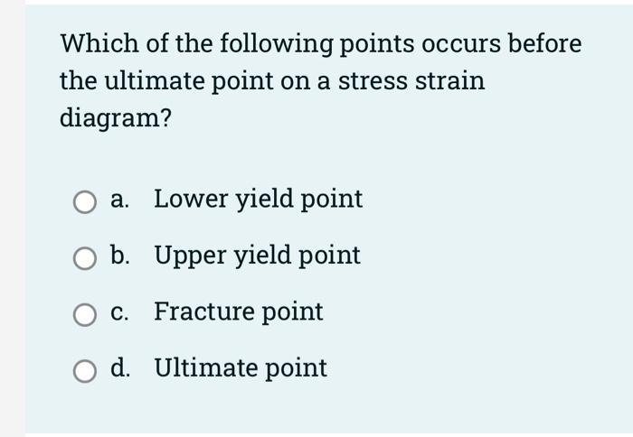 Which Of The Following Points Occurs Before The Ultimate Point On A Stress Strain Diagram A Lower Yield Point O B Upp 1