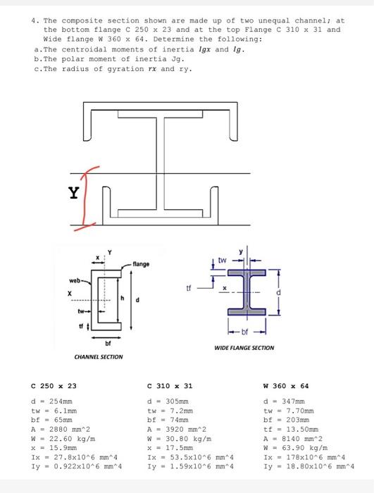 4 The Composite Section Shown Are Made Up Of Two Unequal Channel At The Bottom Flange C 250 X 23 And At The Top Flange 1