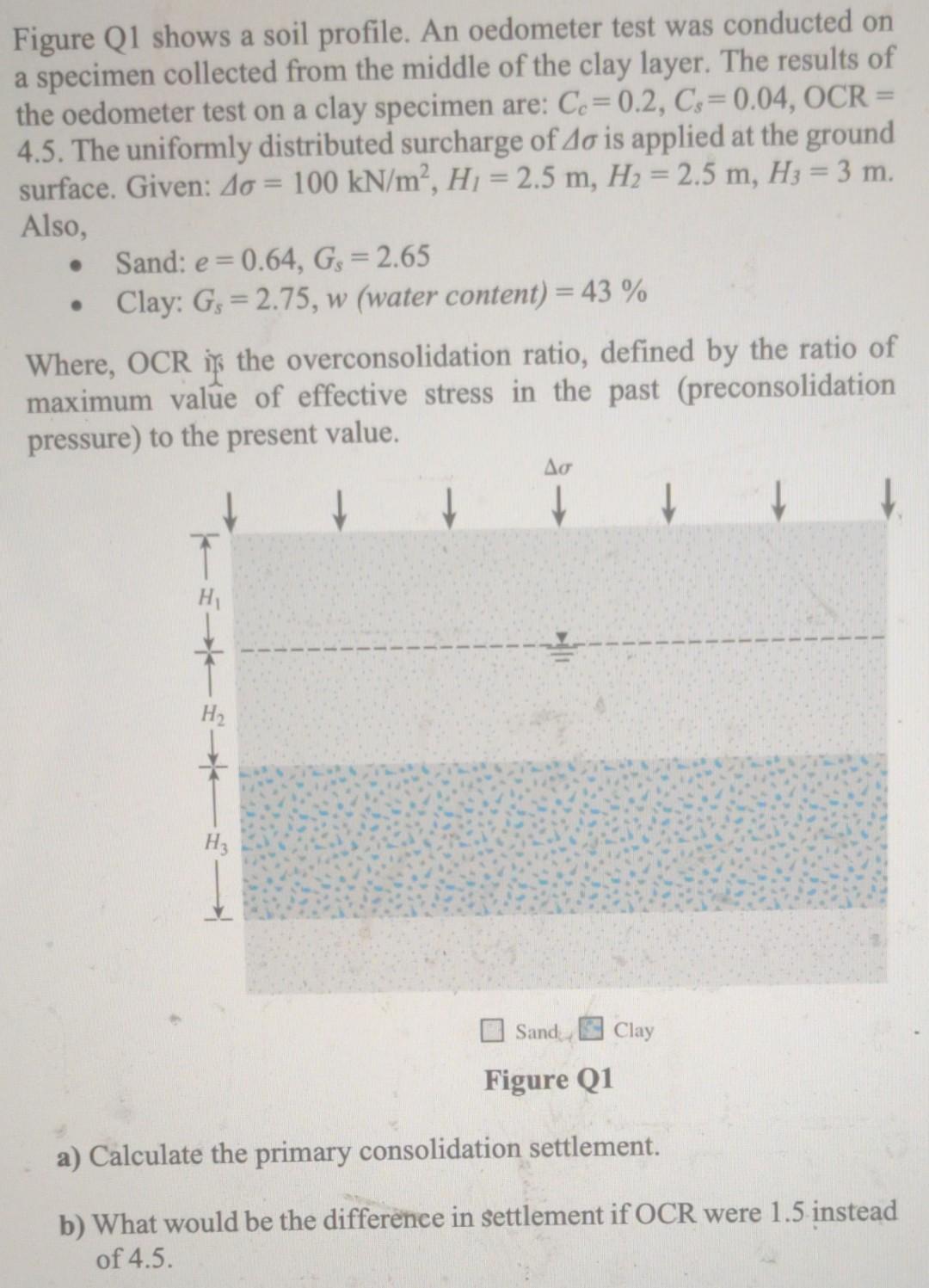 Figure Q1 Shows A Soil Profile An Oedometer Test Was Conducted On A Specimen Collected From The Middle Of The Clay Laye 1