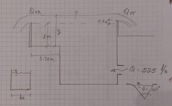 The Flow Rate Q Entering The Tank Is 525 L S And It Pours Over The Upper Triangular Weir With A 60 Vertex Angle And O 1
