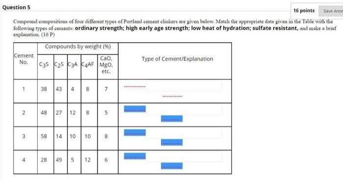 Save Ans Question 5 16 Points Compound Compositions Of Four Different Types Of Portland Cement Clinkers Are Given Below 1
