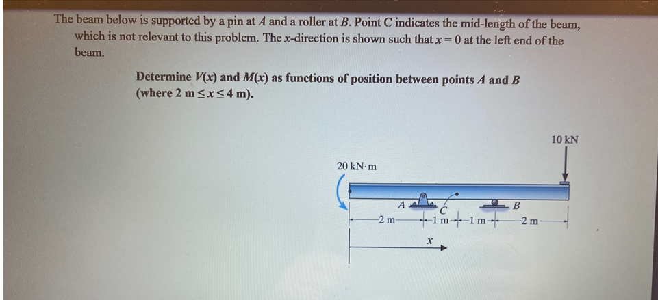 The Beam Below Is Supported By A Pin At A And A Roller At B Point C Indicates The Mid Length Of The Beam Which Is Not 1