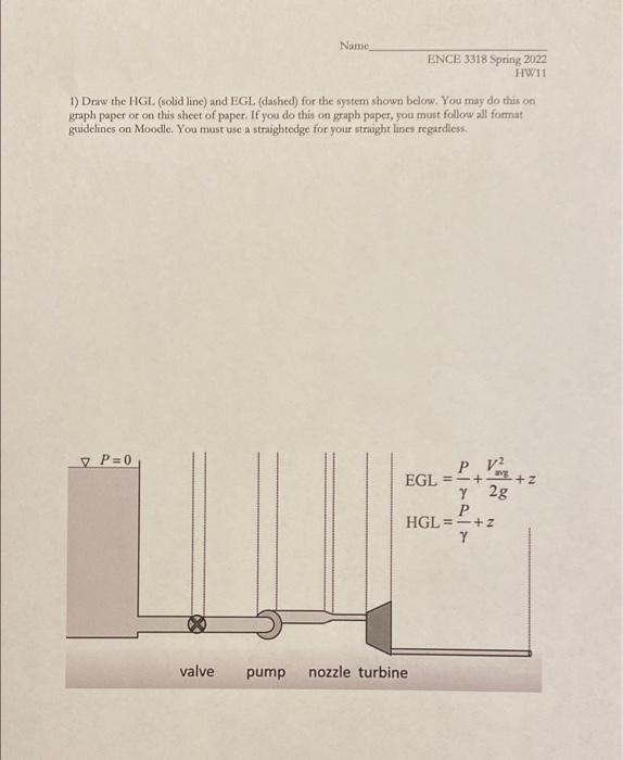 Name Ence 3318 Spring 2022 Hw11 1 Draw The Hgl Solid Line And Egl Dashed For The System Shown Below You May Do Thi 1