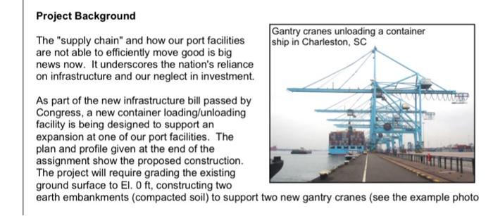 Project Background Gantry Cranes Unloading A Container The Supply Chain And How Our Port Facilities Ship In Charleston 2