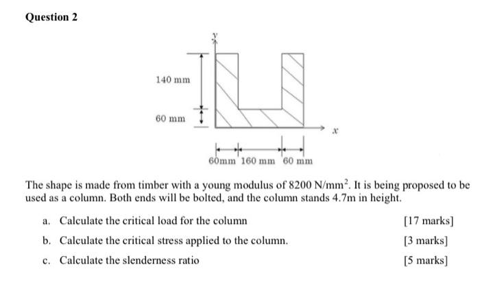 Question 2 140 Mm 60 Mm 60mm 160 Mm 60 Mm The Shape Is Made From Timber With A Young Modulus Of 8200 N Mm It Is Being 1
