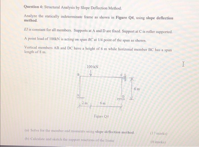Question 4 Structural Analysis By Slope Deflection Method Analyze The Statically Indeterminate Frame As Shown In Figur 1