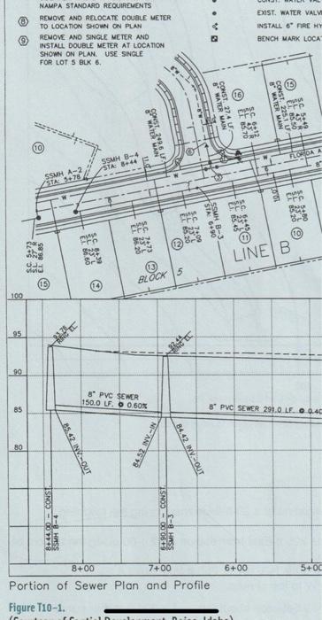 Study The Portion Of A Sewer Plan And Profile In Figure T10 1 To Answer The Follow Ing Questions Use Microsoft Word To 3