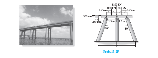17 2p The Concrete Bridge Pier Shown In The Photo Supports A Portion Of A Highway Bridge The Centerline Dimensions A 1