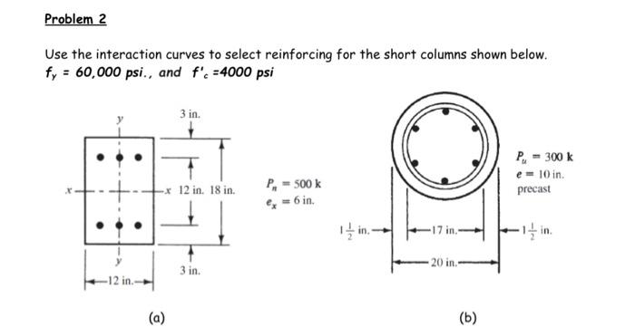 Problem 2 Use The Interaction Curves To Select Reinforcing For The Short Columns Shown Below Fy 60 000 Psi And F C 1