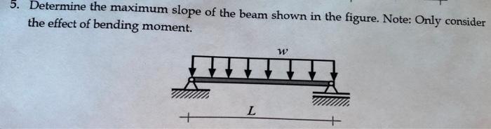 5 Determine The Maximum Slope Of The Beam Shown In The Figure Note Only Consider The Effect Of Bending Moment W L 1