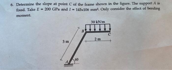 5 Determine The Maximum Slope Of The Beam Shown In The Figure Note Only Consider The Effect Of Bending Moment W L 2
