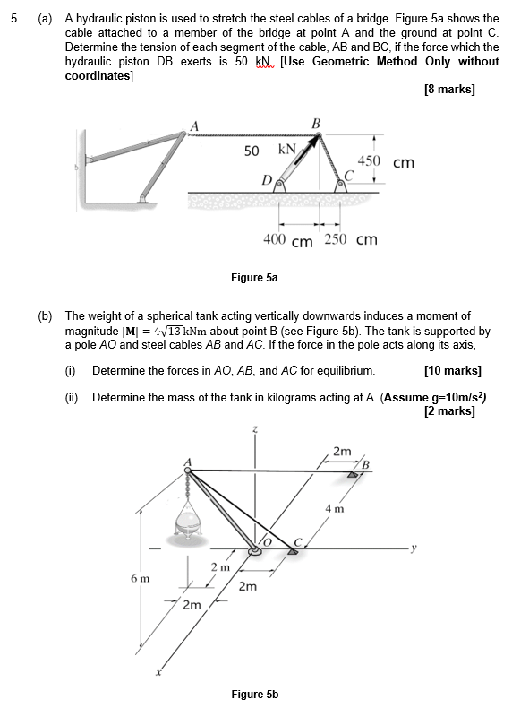 5 A A Hydraulic Piston Is Used To Stretch The Steel Cables Of A Bridge Figure 5a Shows The Cable Attached To A Membe 1