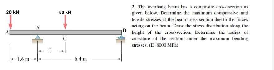 20 Kn 80 Kn B 2 The Overhang Beam Has A Composite Cross Section As Given Below Determine The Maximum Compressive And T 1