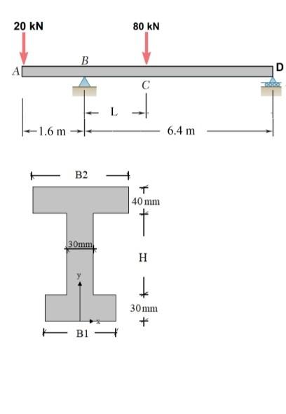 20 Kn 80 Kn B 2 The Overhang Beam Has A Composite Cross Section As Given Below Determine The Maximum Compressive And T 2