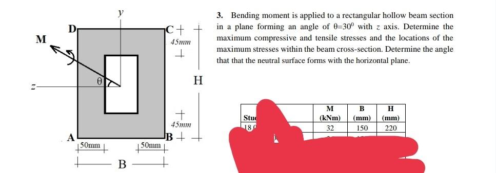 M C 45mm 1 3 Bending Moment Is Applied To A Rectangular Hollow Beam Section In A Plane Forming An Angle Of 0 30 With 1