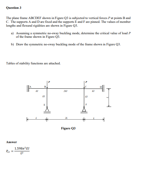 Question 3 The Plane Frame Abcdef Shown In Figure Q3 Is Subjected To Vertical Forces Pat Points Band C The Supports A A 1