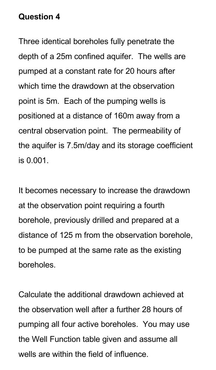 Question 4 Three Identical Boreholes Fully Penetrate The Depth Of A 25m Confined Aquifer The Wells Are Pumped At A Cons 1