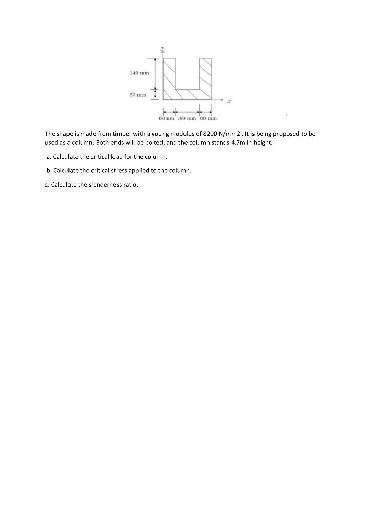 140 Mm 50 Mm 60mm 160 Mm 60 Mm The Shape Is Made From Timber With A Young Modulus Of 8200 N Mm2 It Is Being Proposed To 1