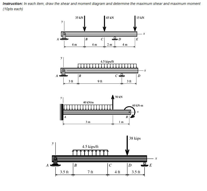 Instruction In Each Item Draw The Shear And Moment Diagram And Determine The Maximum Shear And Maximum Moment 10pts E 1