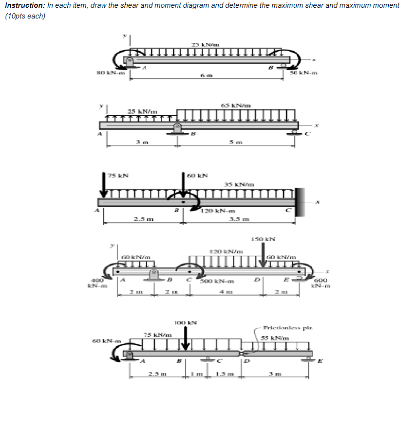 Instruction In Each Item Draw The Shear And Moment Diagram And Determine The Maximum Shear And Maximum Moment 10pts E 1