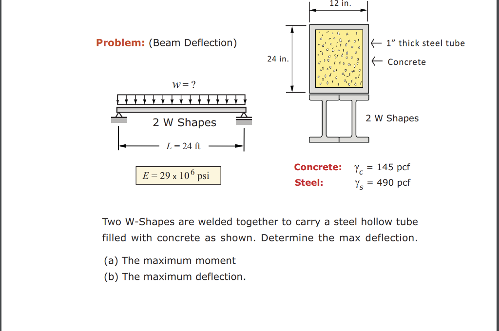 W24x62 Please Clearly Write Out The Formulas Used Thank You 1