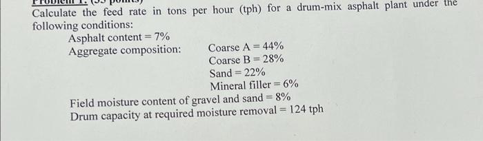 Calculate The Feed Rate In Tons Per Hour Tph For A Drum Mix Asphalt Plant Under The Following Conditions Asphalt Cont 1