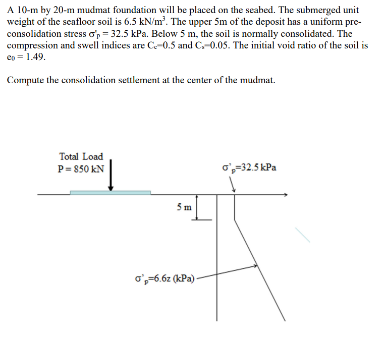 A 10 M By 20 M Mudmat Foundation Will Be Placed On The Seabed The Submerged Unit Weight Of The Seafloor Soil Is 6 5 Kn 1