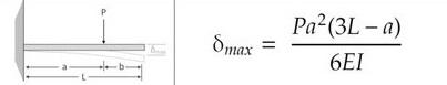 Show The Derivation Of The Given Maximum Beam Deflection Using The Double Integration Method Thank You The Example Is I 1