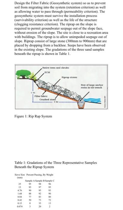 Design The Filter Fabric Geosynthetic System So As To Prevent Soil From Migrating Into The System Retention Criterion 1