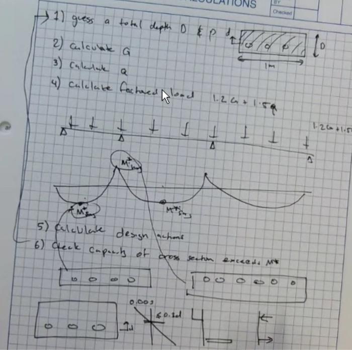 As A Graduate Engineer You Have Been Tasked With Designing The Reinforcement For The Floor System Shown In Figure 1 Give 4
