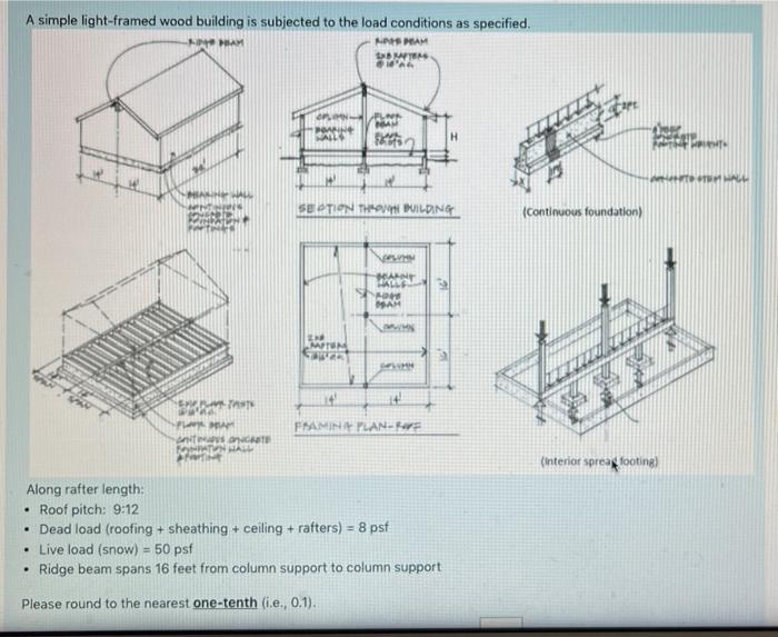 A Simple Light Framed Wood Building Is Subjected To The Load Conditions As Specified Mapam Bbmats Ain Sto H Hit Seption 1