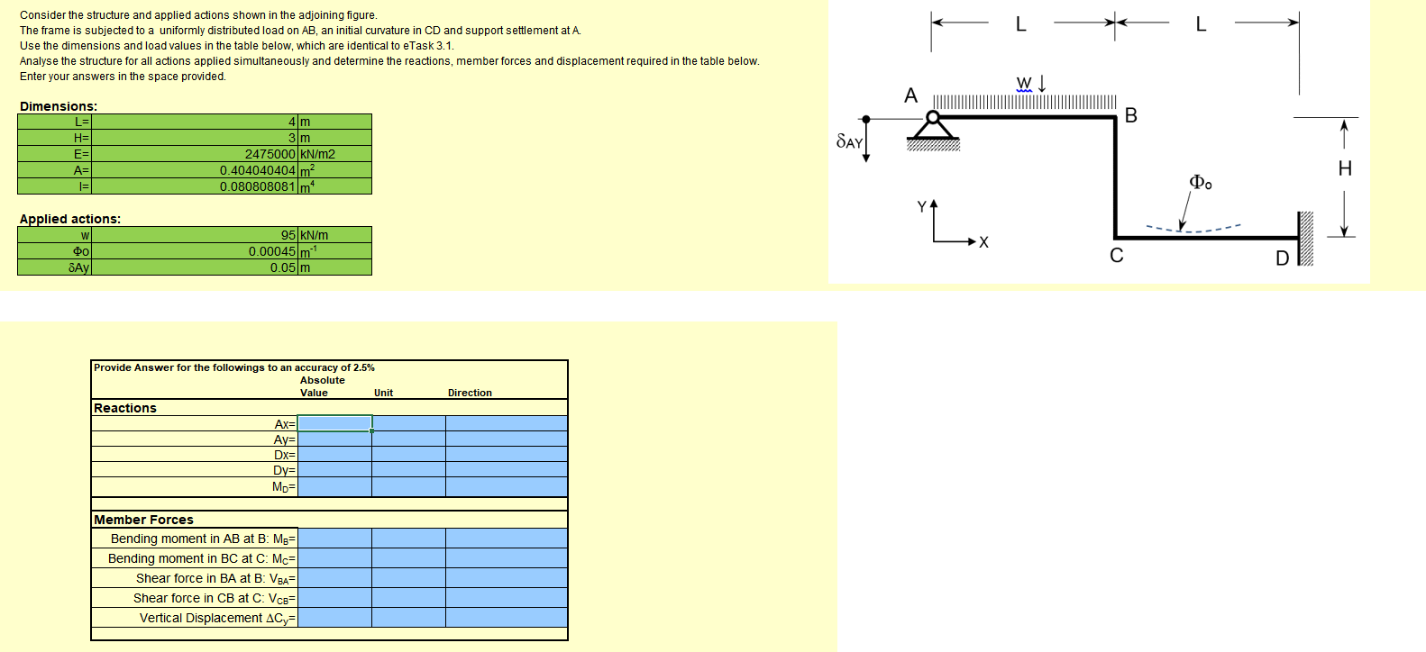 L Ze L Consider The Structure And Applied Actions Shown In The Adjoining Figure The Frame Is Subjected To A Uniformly D 1