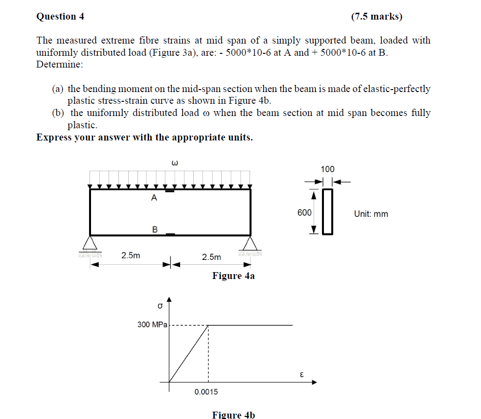 Question 4 7 5 Marks The Measured Extreme Fibre Strains At Mid Span Of A Simply Supported Beam Loaded With Uniformly 1