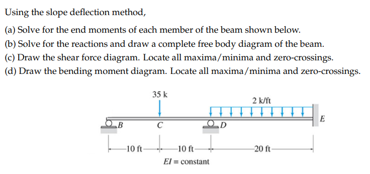 Using The Slope Deflection Method A Solve For The End Moments Of Each Member Of The Beam Shown Below B Solve For T 1