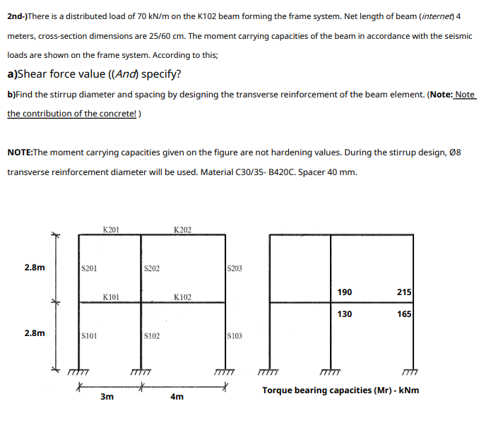 2nd There Is A Distributed Load Of 70 Kn M On The K102 Beam Forming The Frame System Net Length Of Beam Internet 4 M 1