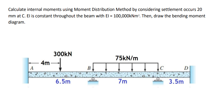 Calculate Internal Moments Using Moment Distribution Method By Considering Settlement Occurs 20 Mm At C El Is Constant 1
