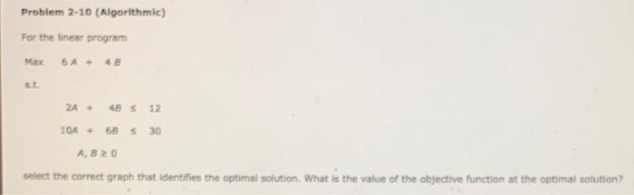 Problem 2 10 Algorithmic For The Linear Program Max 6a 48 S 2a 48 12 10a 68 S 30 A B20 Select The Correct Graph T 1