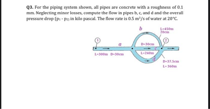 Q3 For The Piping System Shown All Pipes Are Concrete With A Roughness Of 0 1 Mm Neglecting Minor Losses Compute The 1