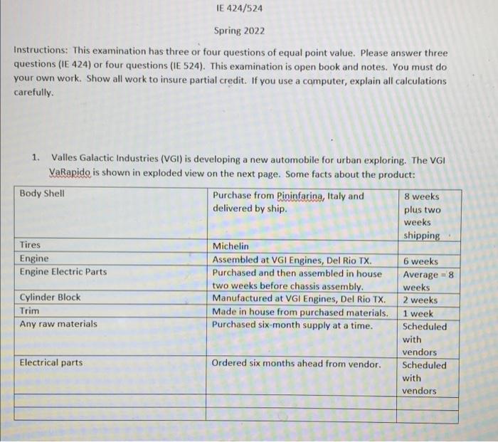 Ie 424 524 Spring 2022 Instructions This Examination Has Three Or Four Questions Of Equal Point Value Please Answer Th 1