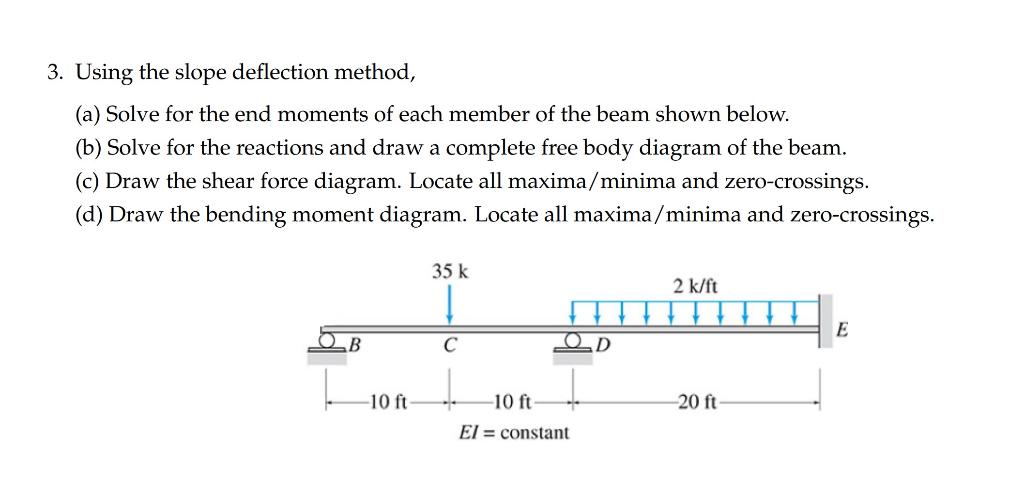 3 Using The Slope Deflection Method A Solve For The End Moments Of Each Member Of The Beam Shown Below B Solve Fo 1