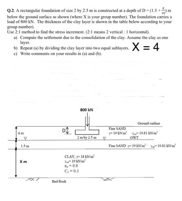 M Q 2 A Rectangular Foundation Of Size 2 By 2 5 M Is Constructed At A Depth Of D 1 5 M Below The Ground Surface As S 1