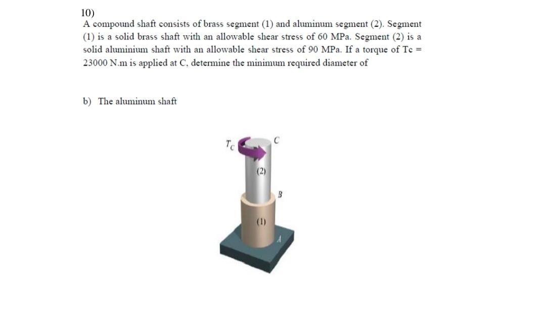 10 A Compound Shaft Consists Of Brass Segment 1 And Aluminum Segment 2 Segment 1 Is A Solid Brass Shaft With An 1