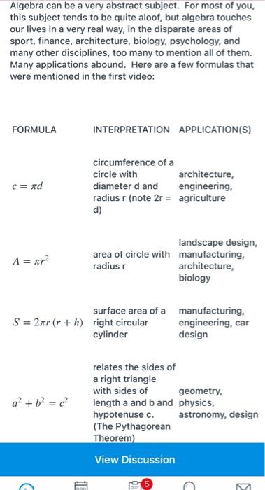 Algebra Can Be A Very Abstract Subject For Most Of You This Subject Tends To Be Quite Aloof But Algebra Touches Our L 1