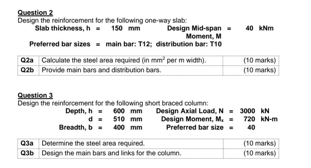 General Design Information Unless Otherwise Specified The Following Data Should Be Adopted For All Questions Fcu 40 2