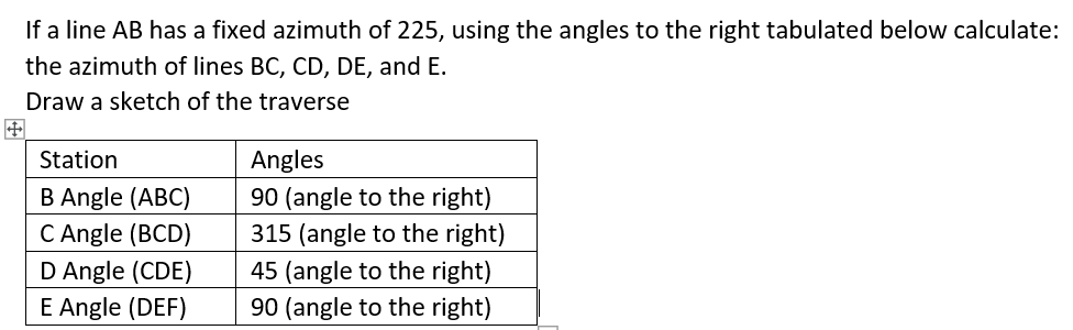 If A Line Ab Has A Fixed Azimuth Of 225 Using The Angles To The Right Tabulated Below Calculate The Azimuth Of Lines B 1