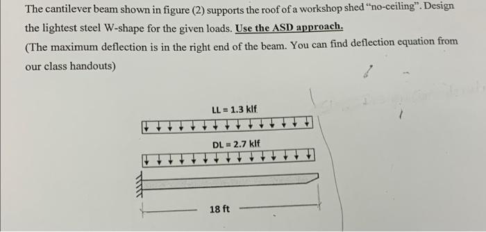 The Cantilever Beam Shown In Figure 2 Supports The Roof Of A Workshop Shed No Ceiling Design The Lightest Steel W S 1
