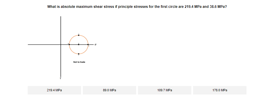 What Is Absolute Maximum Shear Stress If Principle Stresses For The First Circle Are 219 4 Mpa And 38 6 Mpa Not To Scal 1