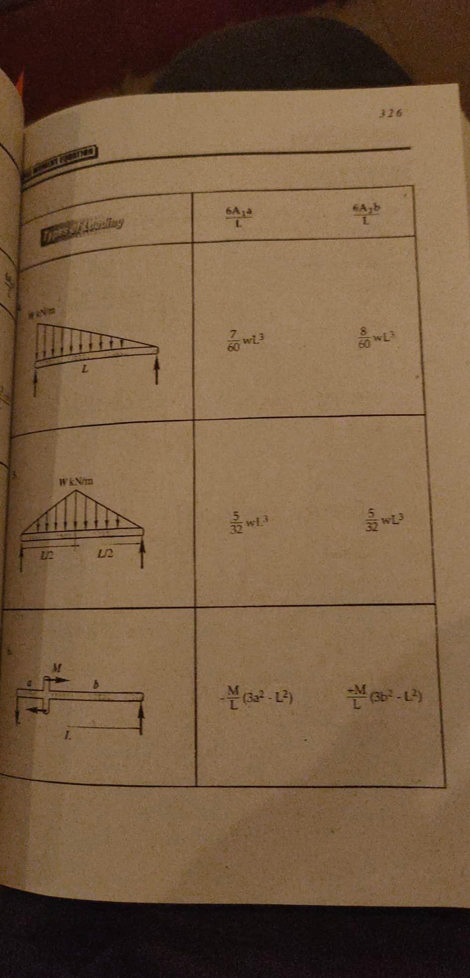 Show The Derivation For 6a1a L Ang 6a2b L 1