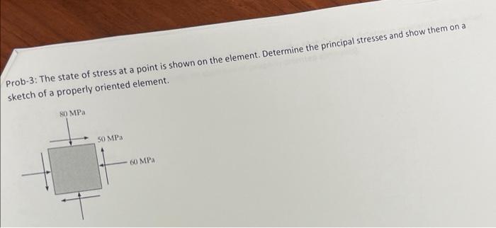 Prob 3 The State Of Stress At A Point Is Shown On The Element Determine The Principal Stresses And Show Them On A Sket 1